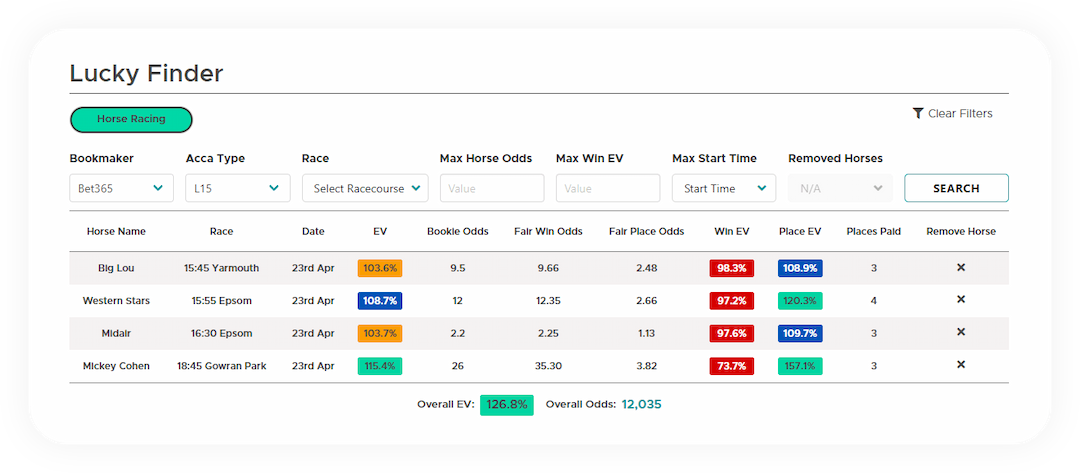 Lucky Finder interface